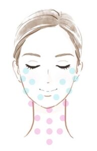 BAP法注入ポイント