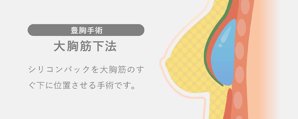 治療の流れ